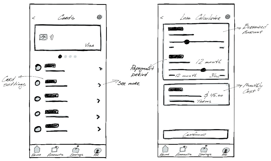 Banking Mobile App Sketches