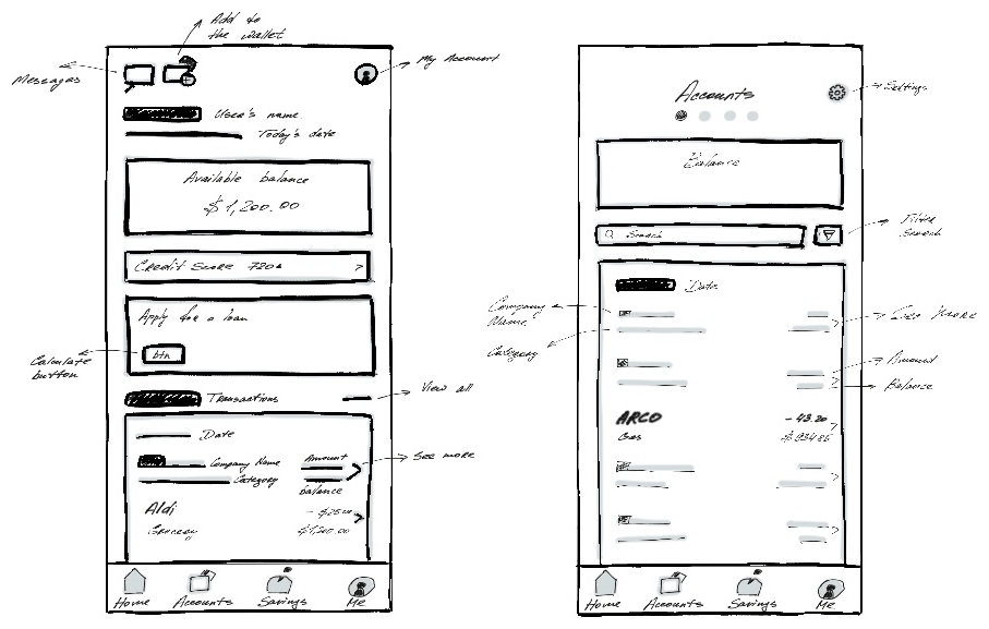 Banking Mobile App Sketches