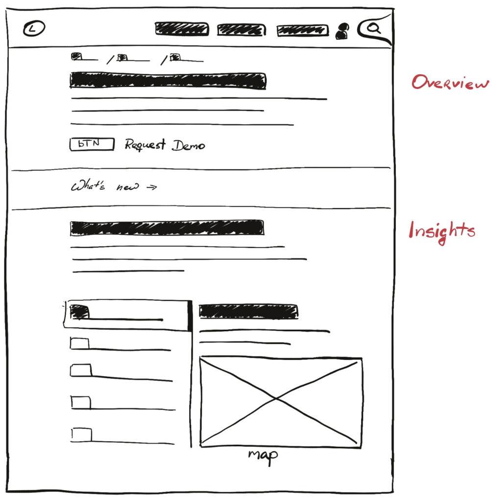 RealPage MA Sketch 1