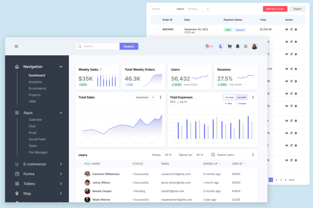 Admin Dashboard UI/UX Design