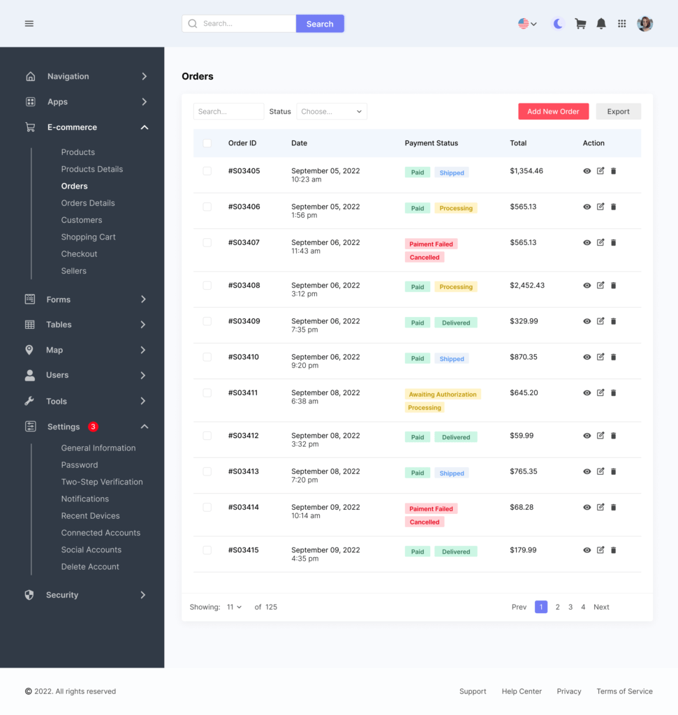 Admin Dashboard UI/UX Design